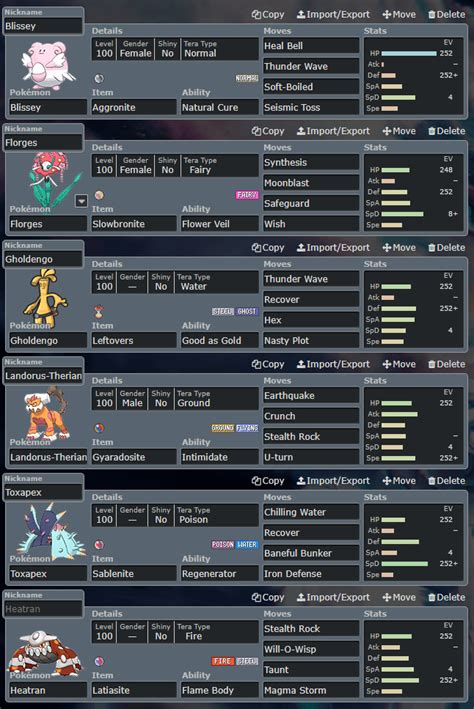 best mix and mega team.
